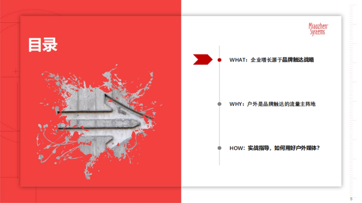 2021户外营销策略报告：户外触达可测，品牌增长可期-秒针系统-202104_第5页