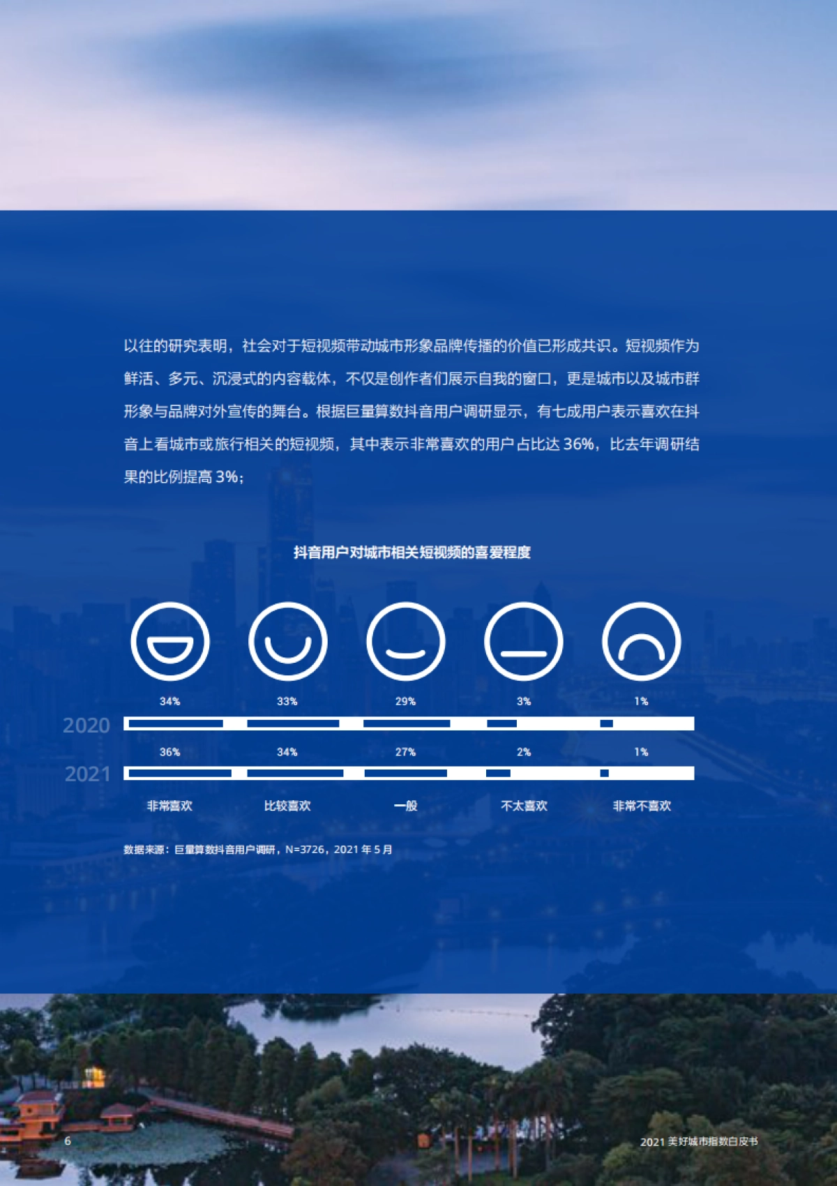 2021美好城市指数白皮书：短视频与城市群繁荣关系_第8页