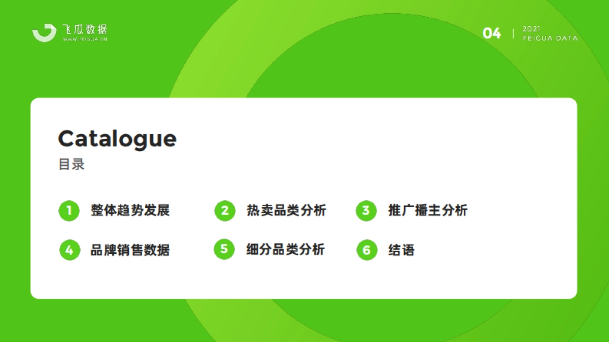 2021母婴短视频及直播营销报告-飞瓜数据_第5页