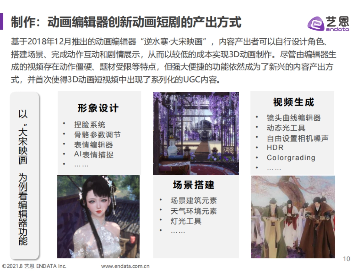 2021年3D动画短视频研究_第10页