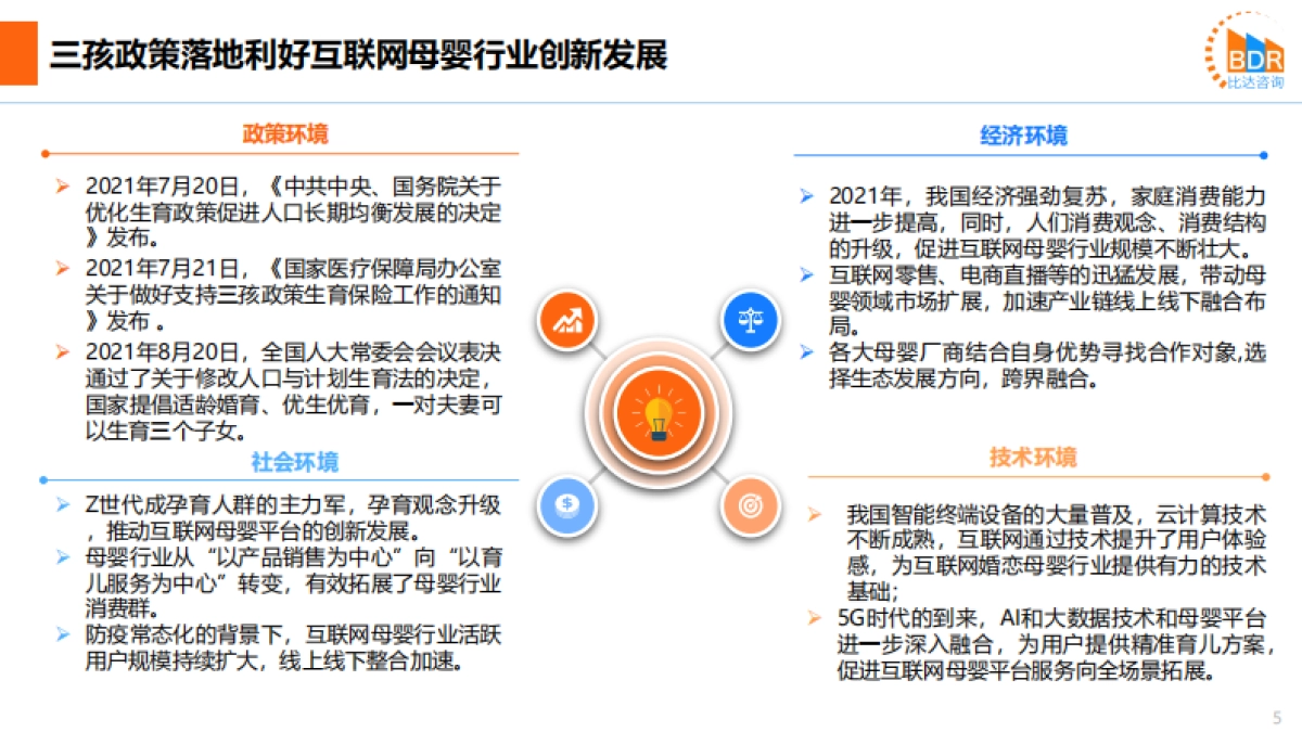 2021年度中国互联网母婴市场研究报告-比达咨询-34页_第5页