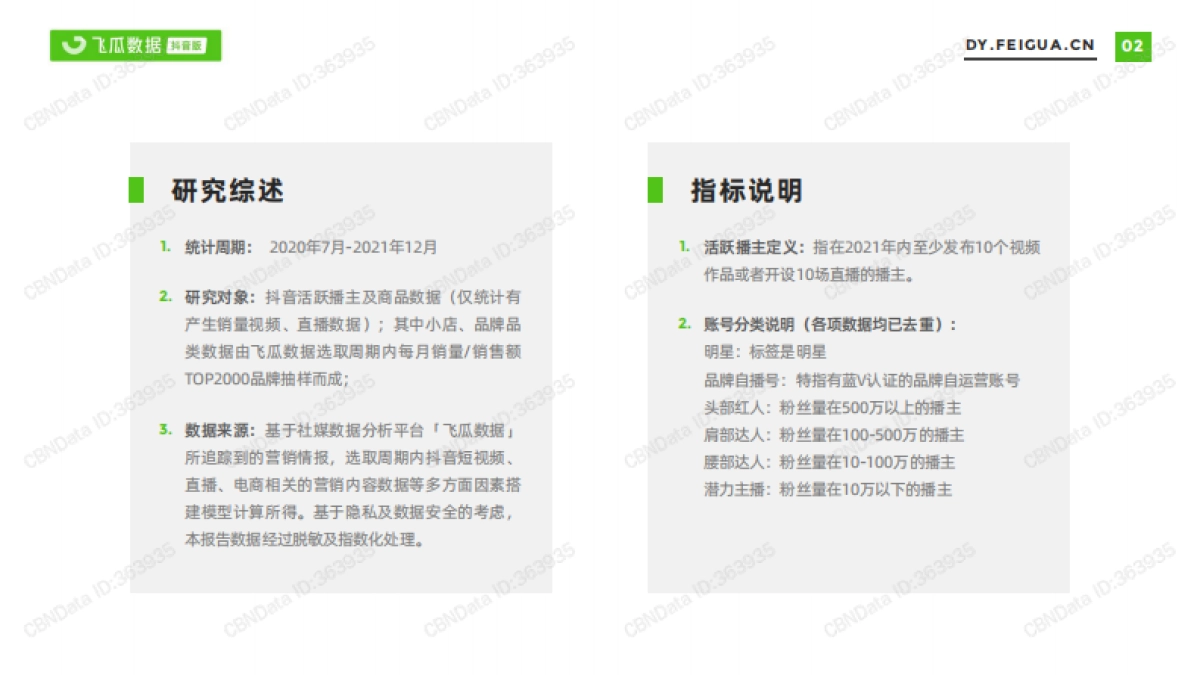 2021年短视频及直播营销年度报告-飞瓜数据-55页_第3页