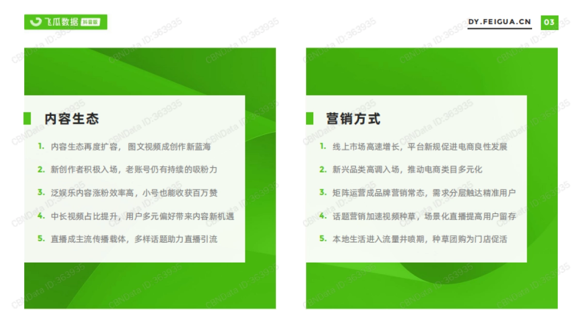 2021年短视频及直播营销年度报告-飞瓜数据-55页_第4页