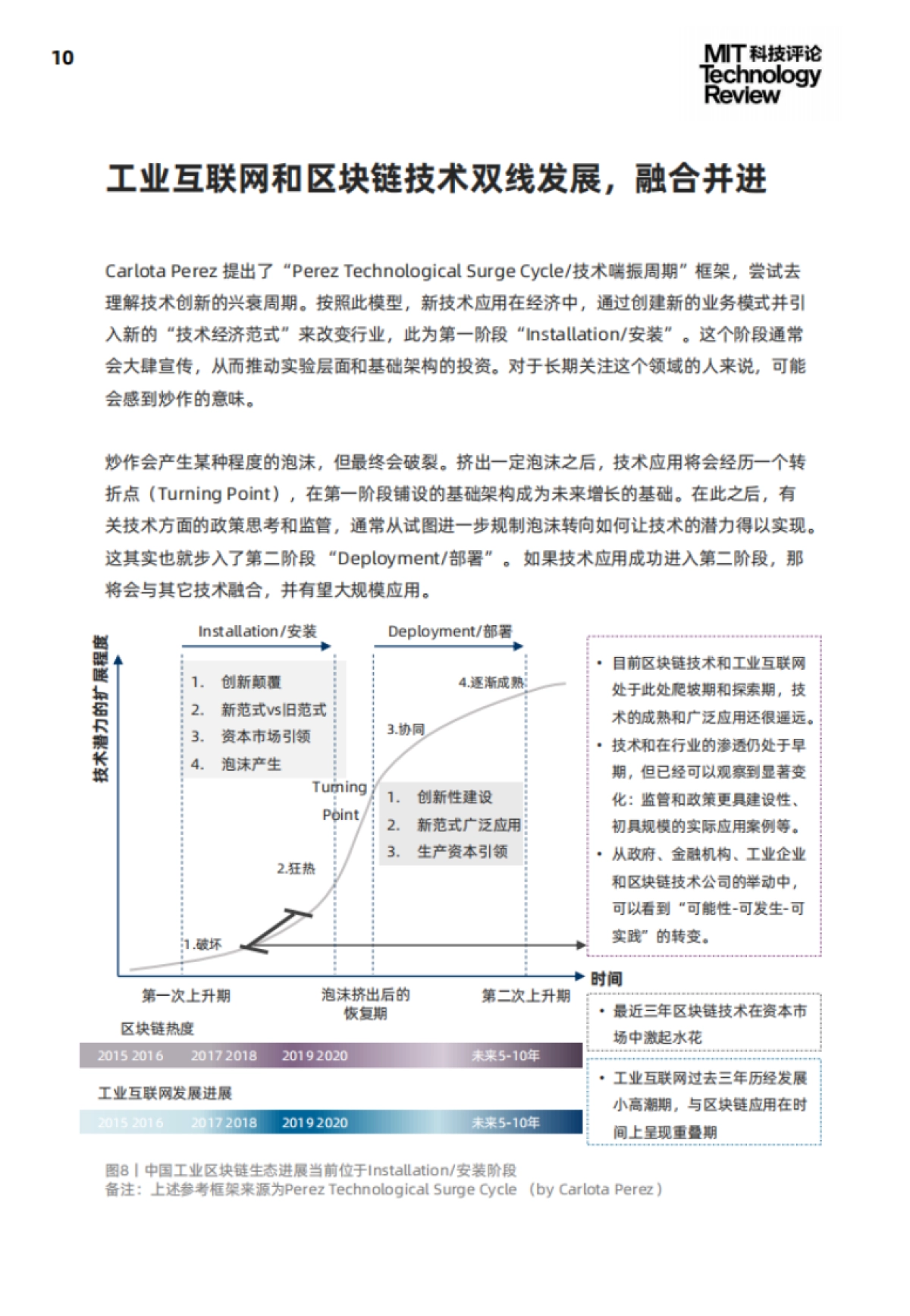 2021年工业区块链技术应用及趋势报告_第10页