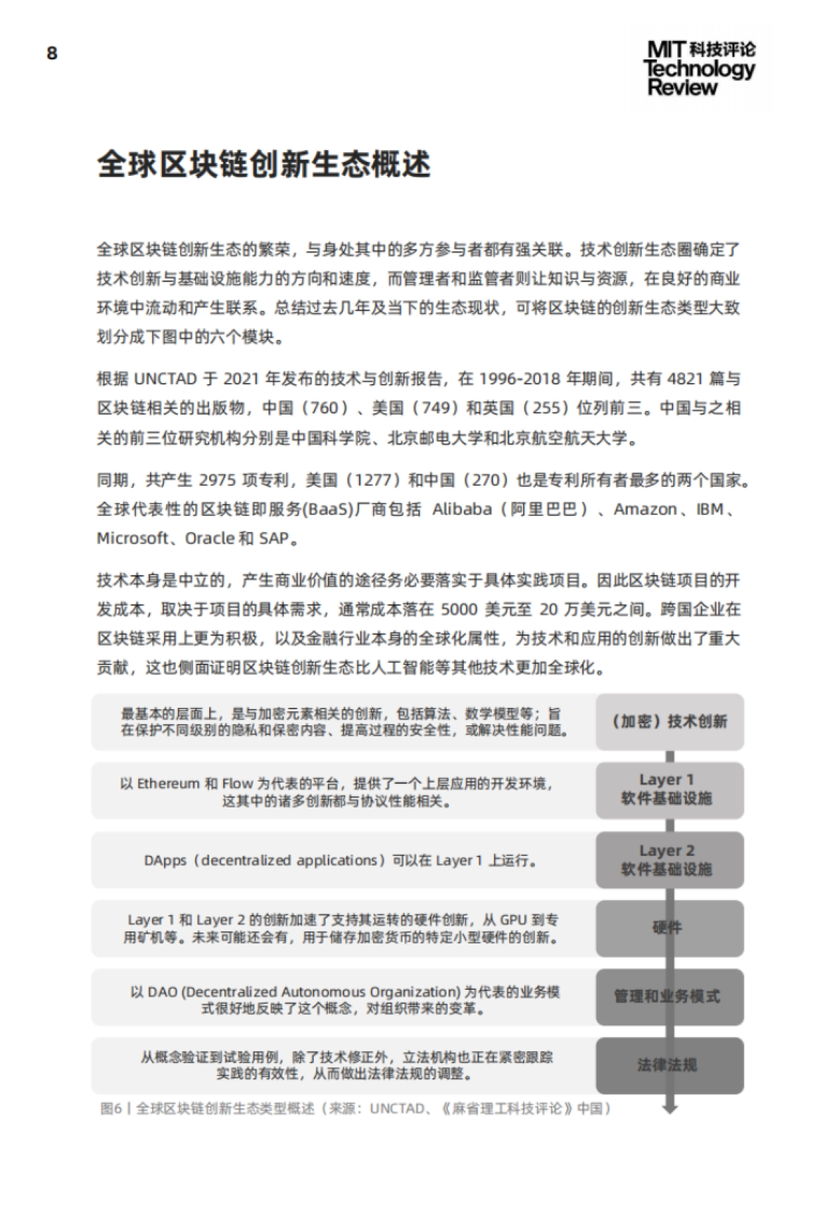 2021年工业区块链技术应用及趋势报告_第8页