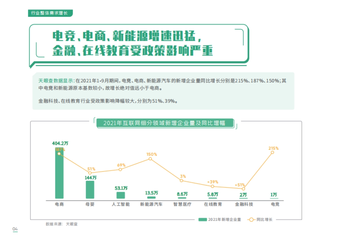 2021年互联网人才招聘白皮书-拉勾-77页_第7页