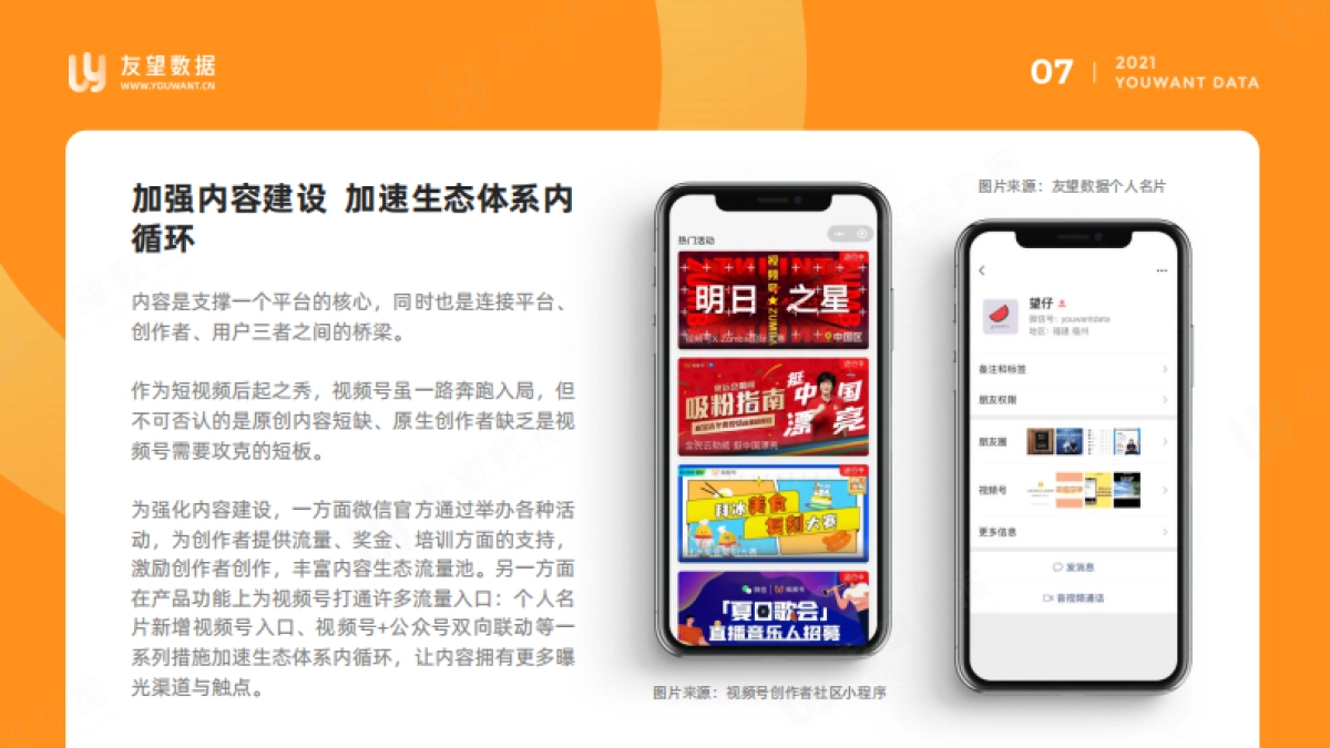 2021年微信视频号半年度生态趋势调查报告-友望数据_第8页