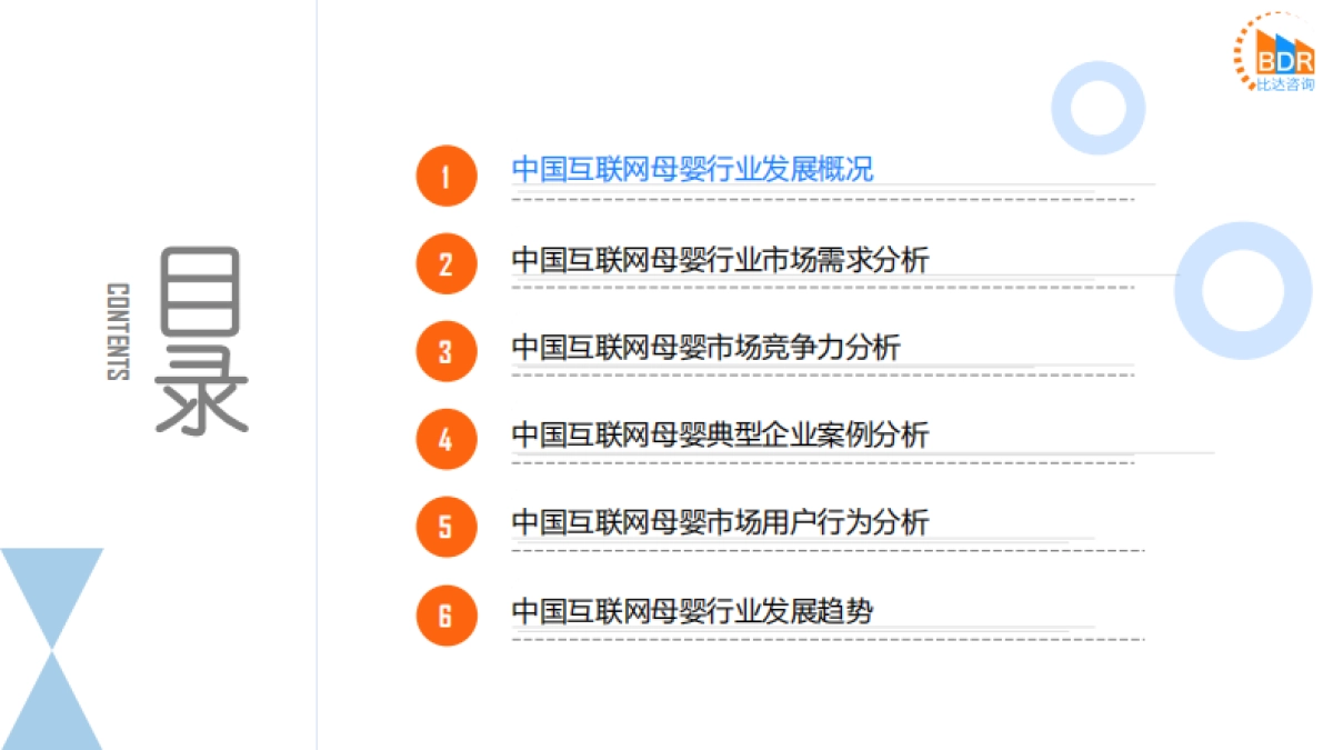 2021年中国互联网母婴市场研究报告-比达咨询-2022-34页_第4页