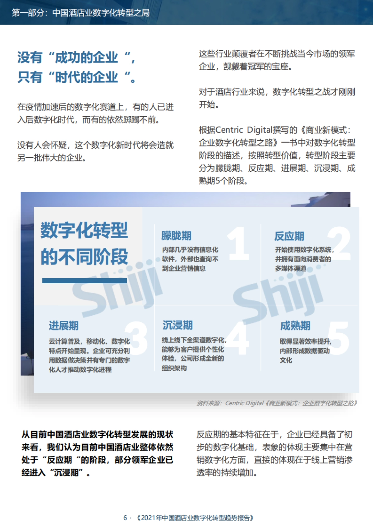 2021年中国酒店业数字化转型趋势报告-石基信息-80页_第8页