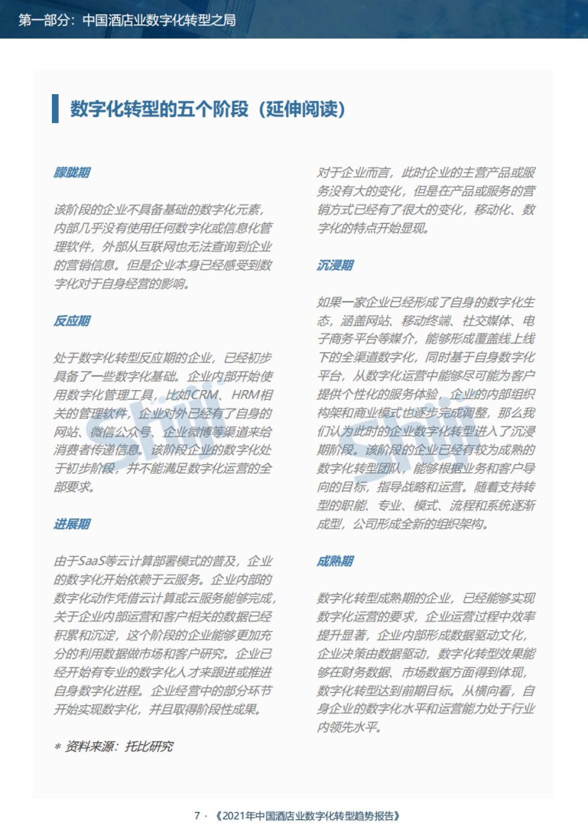 2021年中国酒店业数字化转型趋势报告-石基信息-80页_第9页