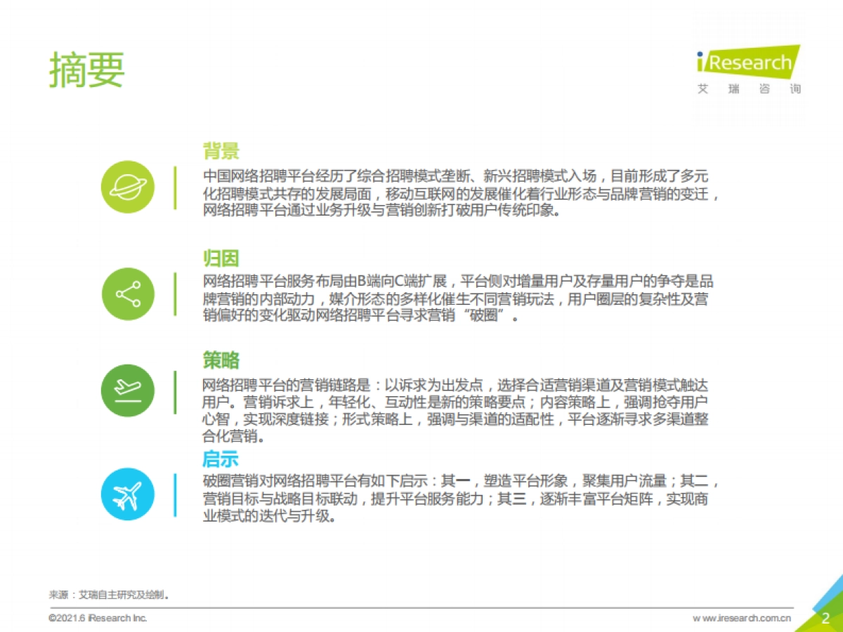 2021年中国网络招聘平台品牌“破圈”营销洞察白皮书_第2页