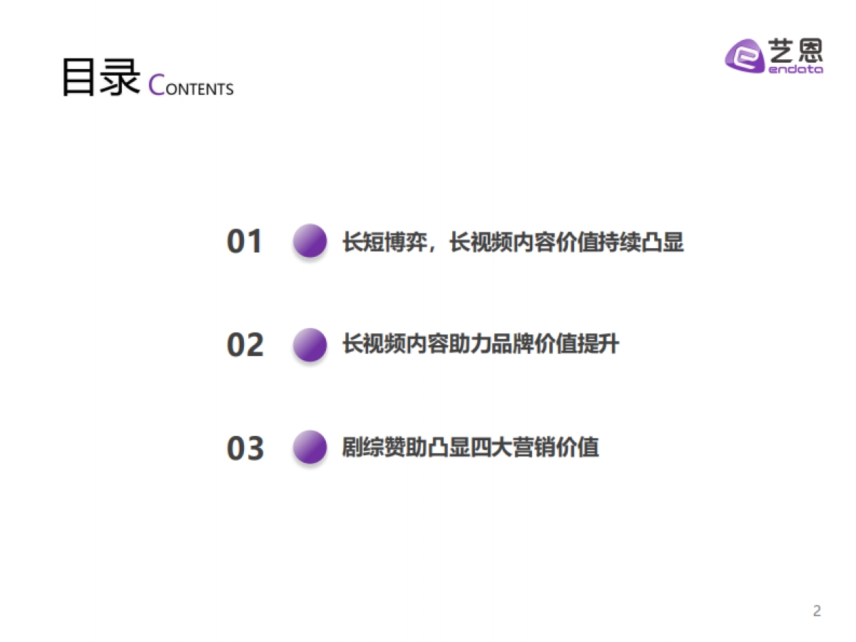 2021视频媒介内容赞助报告_第2页