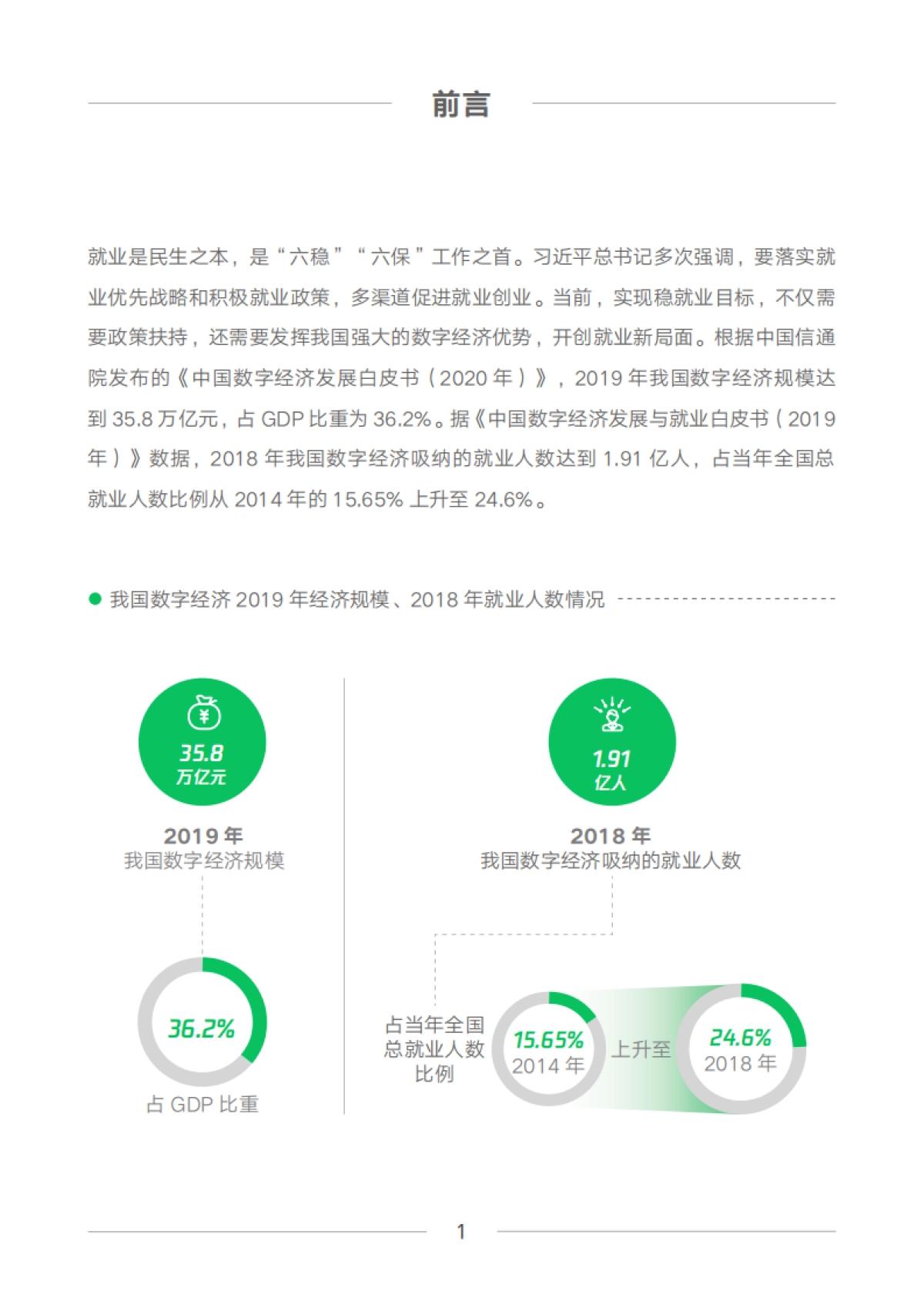 2021数字就业新职业新岗位研究报告：基于微信生态观察_第4页