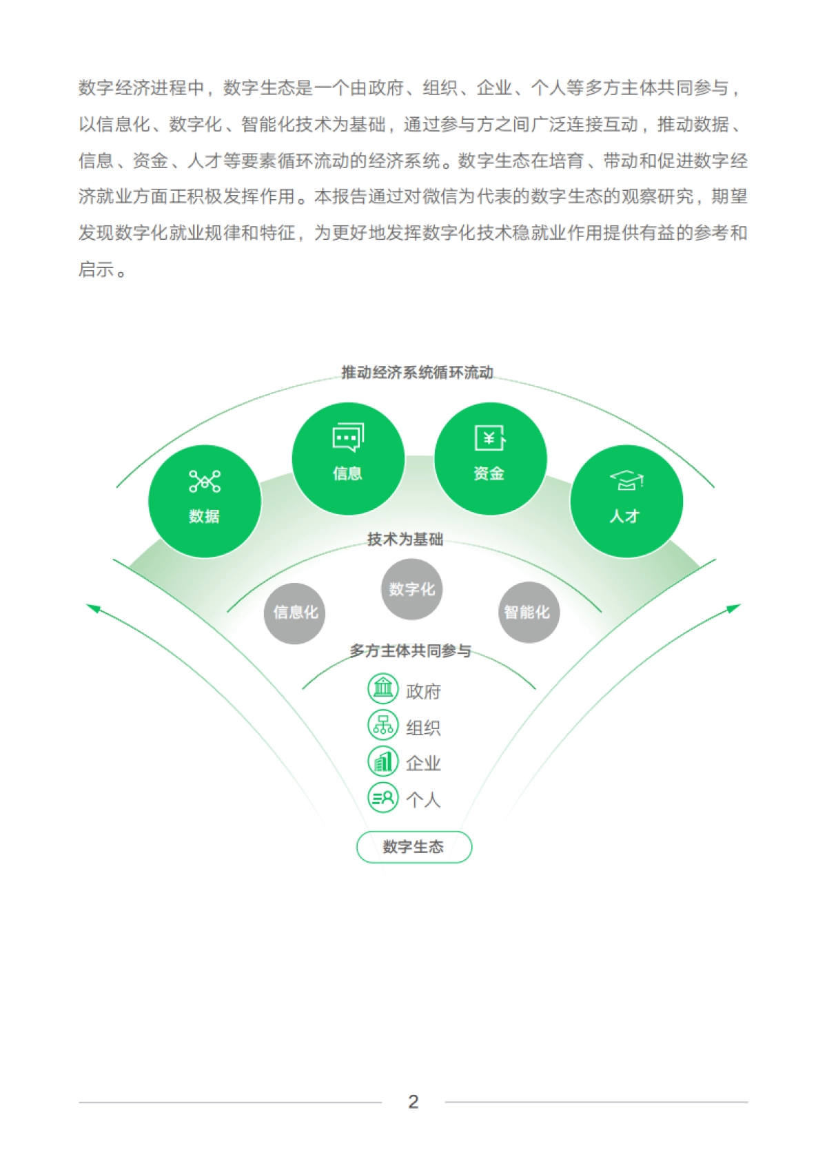 2021数字就业新职业新岗位研究报告：基于微信生态观察_第5页