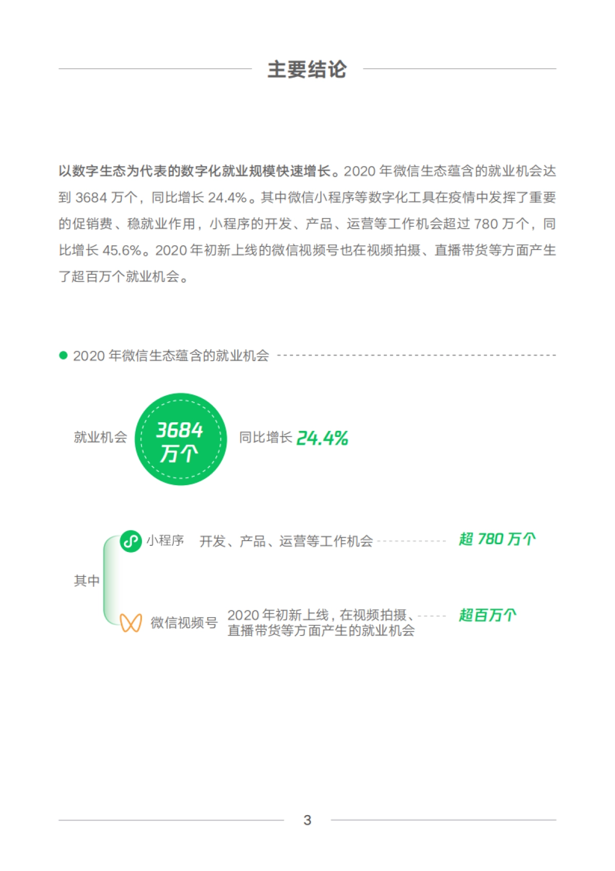 2021数字就业新职业新岗位研究报告：基于微信生态观察_第6页