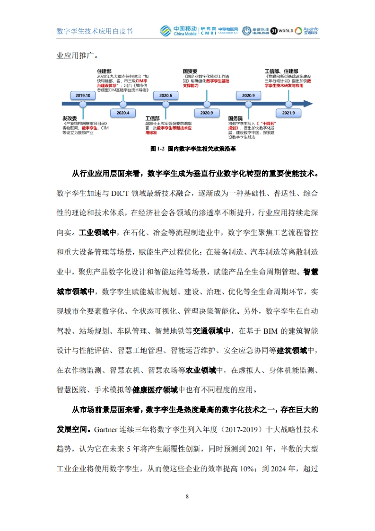 2021数字孪生技术应用白皮书_第8页