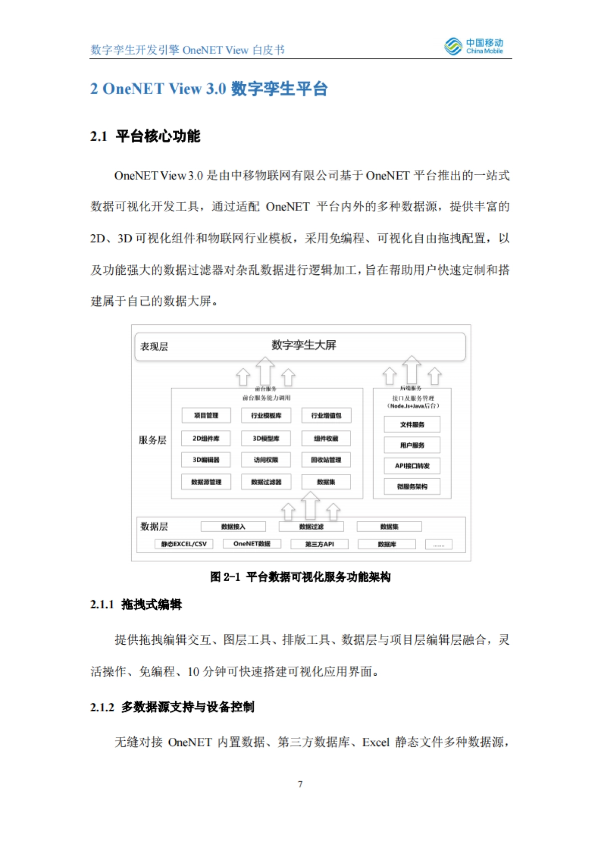 2021数字孪生开发引擎OneNET View白皮书_第7页