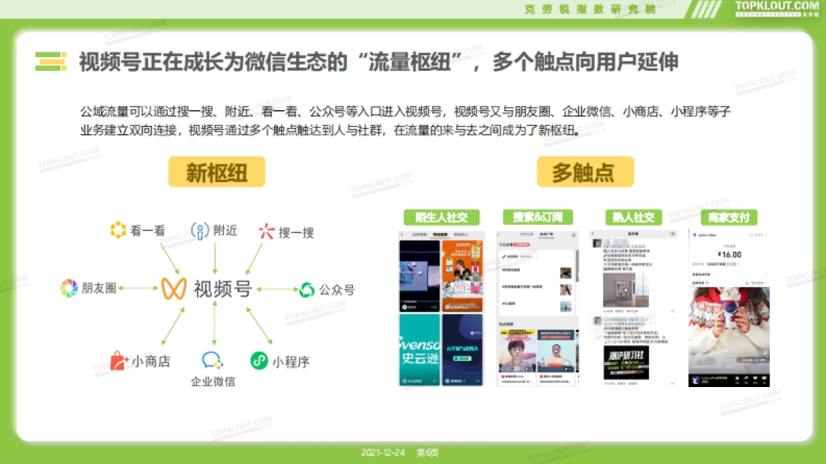 2021微信视频号生态报告-克劳锐_第6页