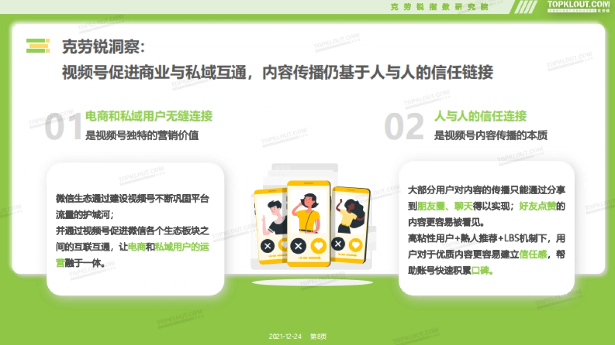 2021微信视频号生态报告-克劳锐_第8页