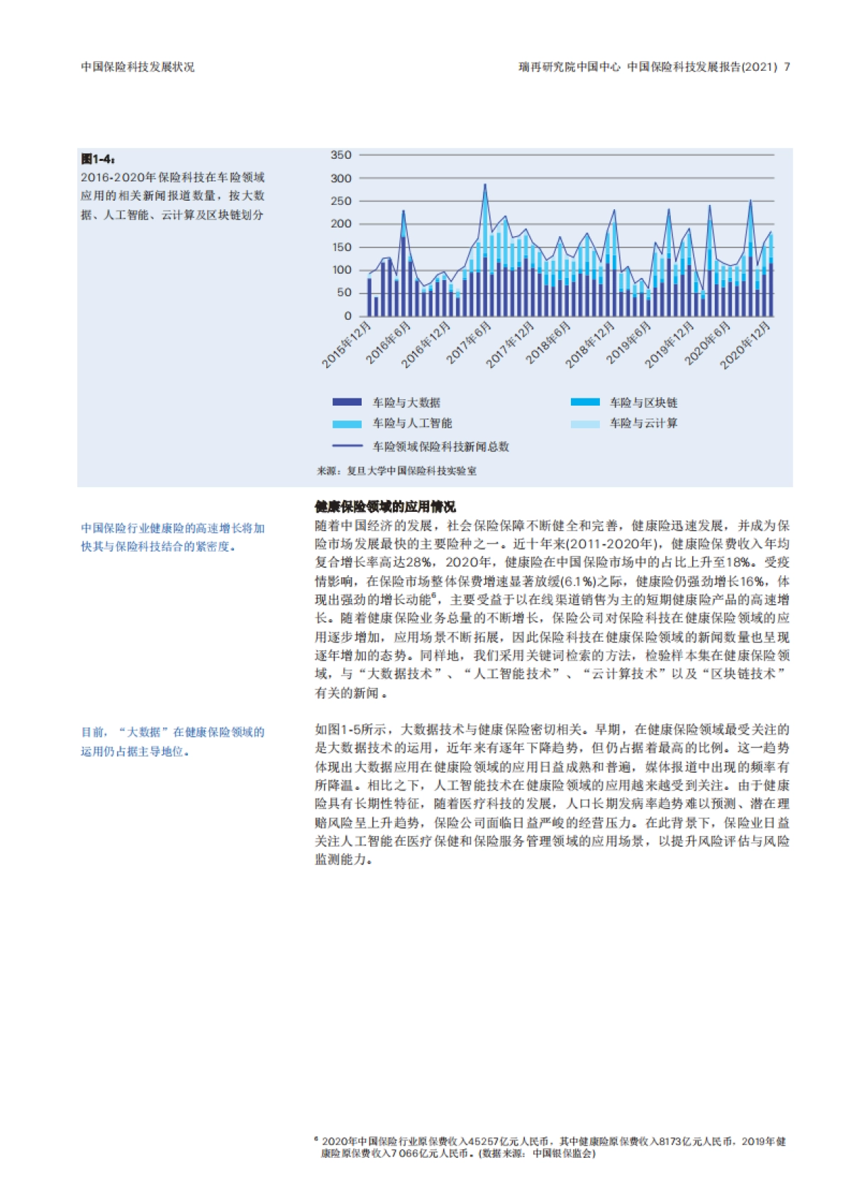 2021中国保险科技趋势报告-瑞再&复旦-31页_第8页