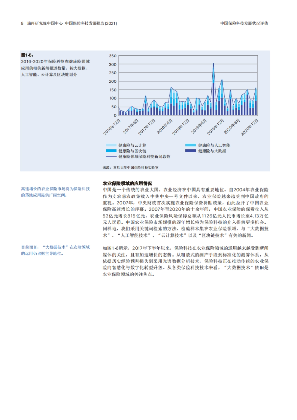 2021中国保险科技趋势报告-瑞再&复旦-31页_第9页