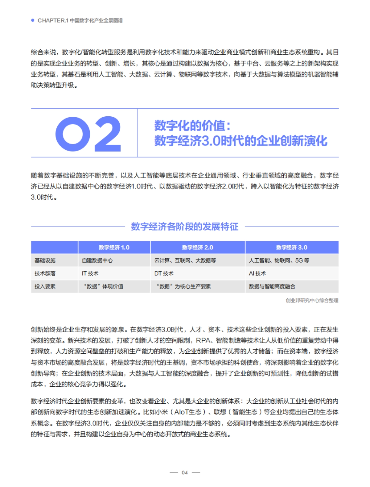 2021中国数字化全景图谱与创新企业研究报告-创业邦-41页_第6页