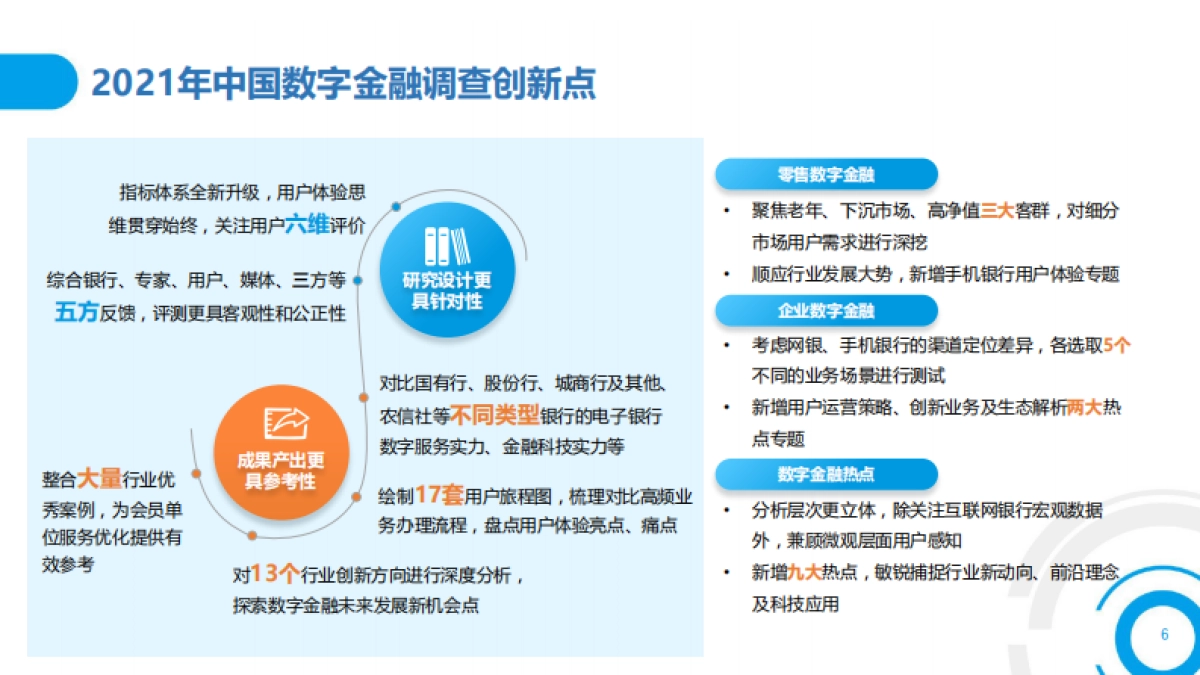 2021中国数字金融调查报告-中国金融认证中心-76页_第6页