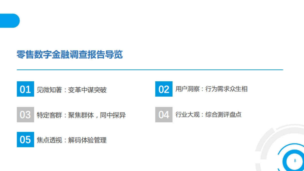2021中国数字金融调查报告-中国金融认证中心-76页_第8页