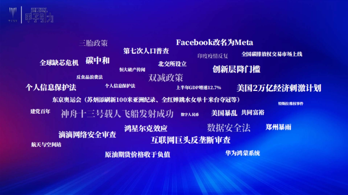 2021中国数字经济趋势50条判断-甲子光年-109页_第2页