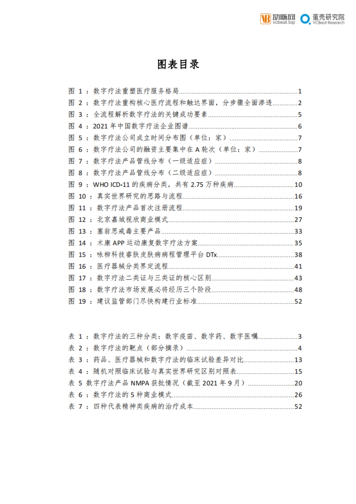 2021中国数字疗法白皮书2.0：当风轻借力，一举入高空_第5页