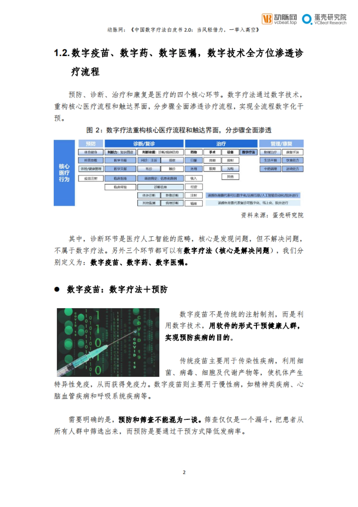 2021中国数字疗法白皮书2.0：当风轻借力，一举入高空_第7页