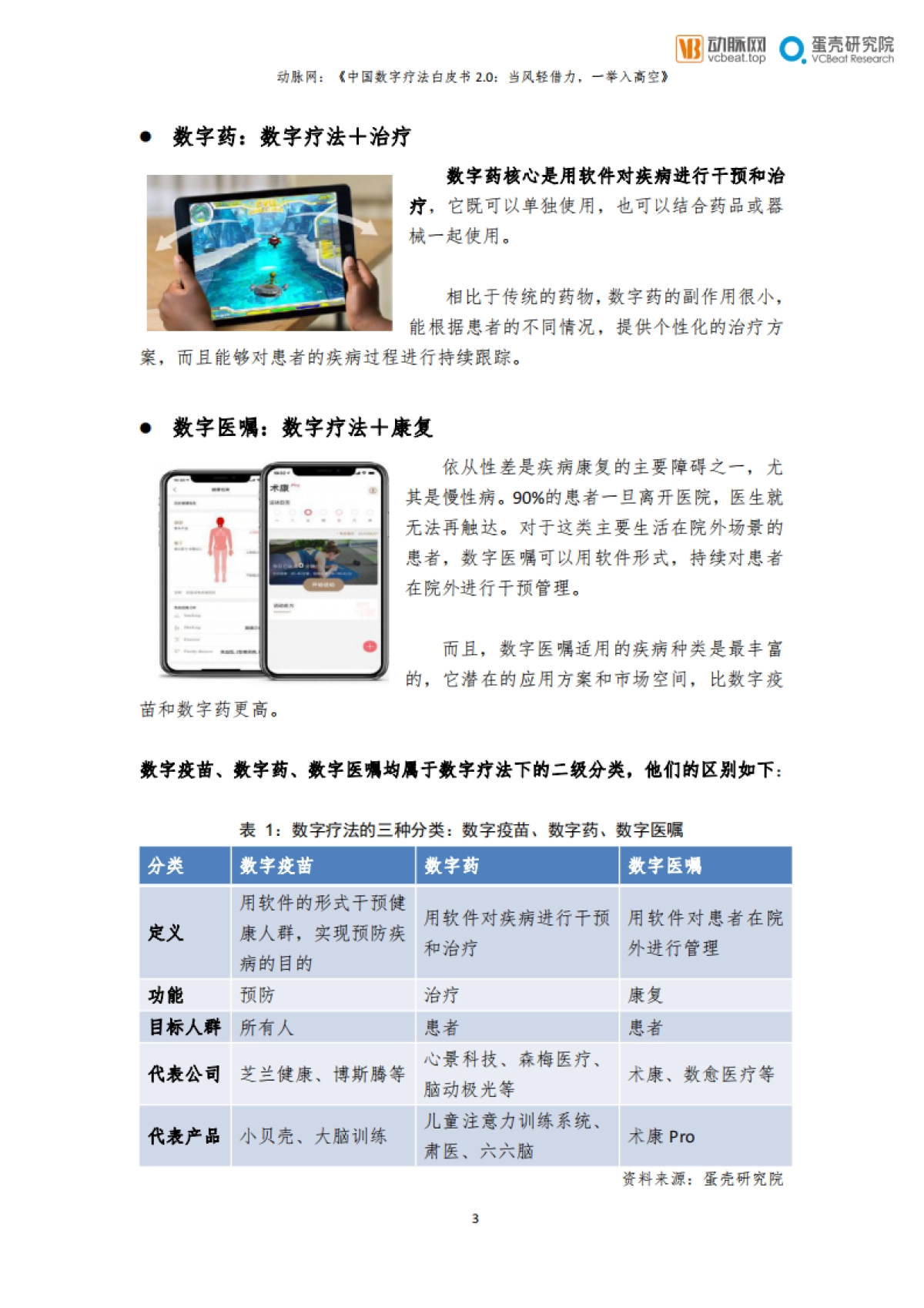 2021中国数字疗法白皮书2.0：当风轻借力，一举入高空_第8页