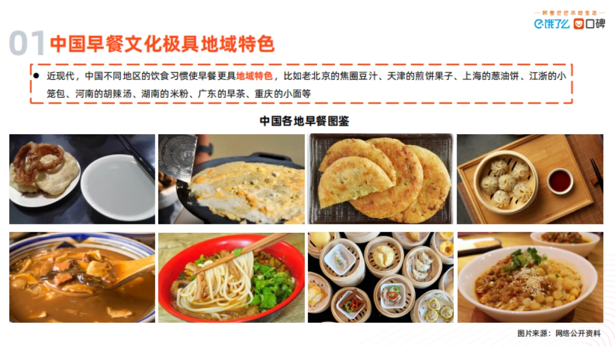 2021中国数字早经济发展研究报告-北大&阿里&客如云&高德-42页_第7页