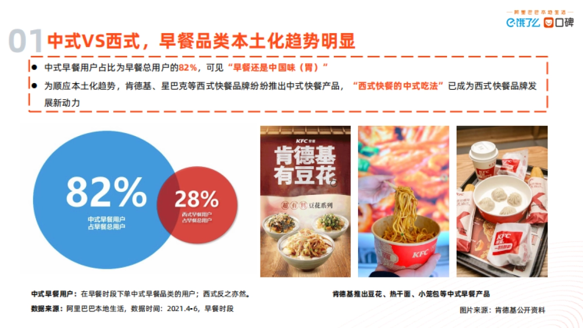 2021中国数字早经济发展研究报告-北大&阿里&客如云&高德-42页_第9页