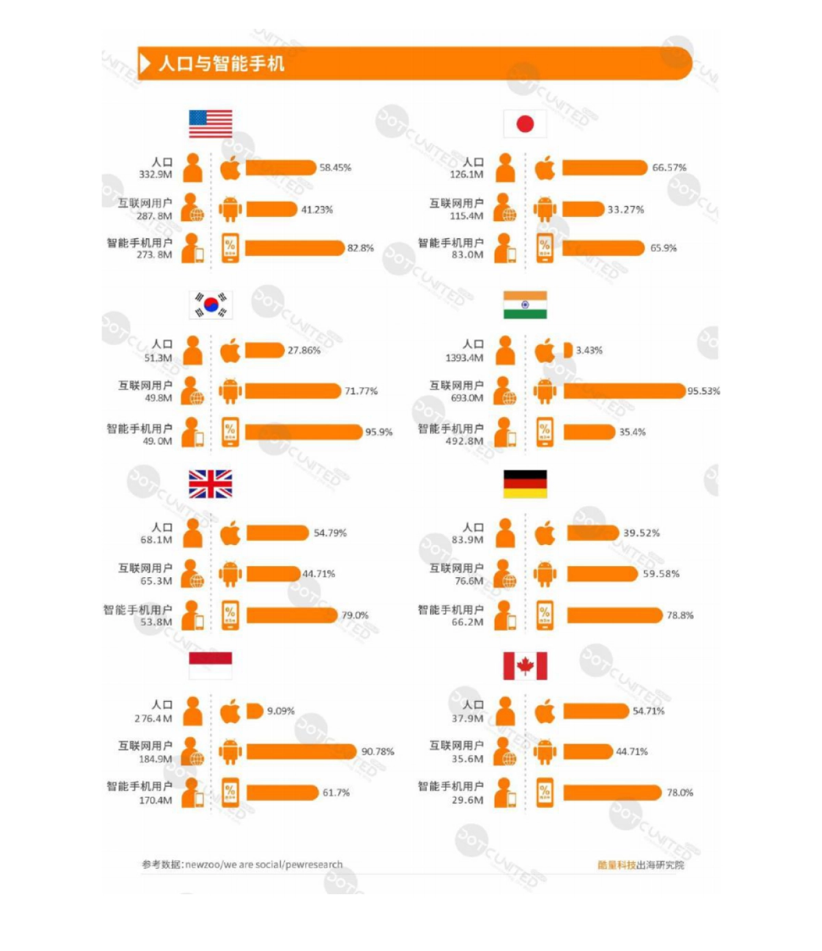 2021中国移动游戏出海年度报告-酷量科技-53页_第3页