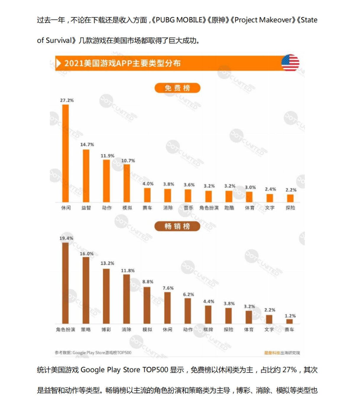 2021中国移动游戏出海年度报告-酷量科技-53页_第7页