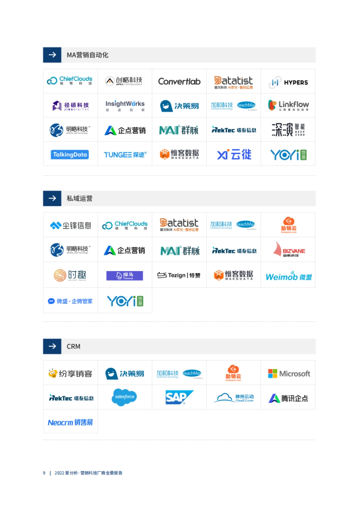 2022爱分析·营销科技厂商全景报告-53页_第10页
