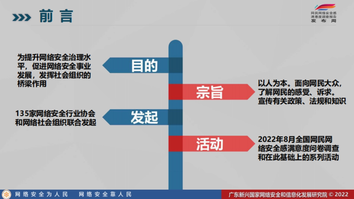 2022年全国网民网络安全感满意度调查统计总报告_第4页