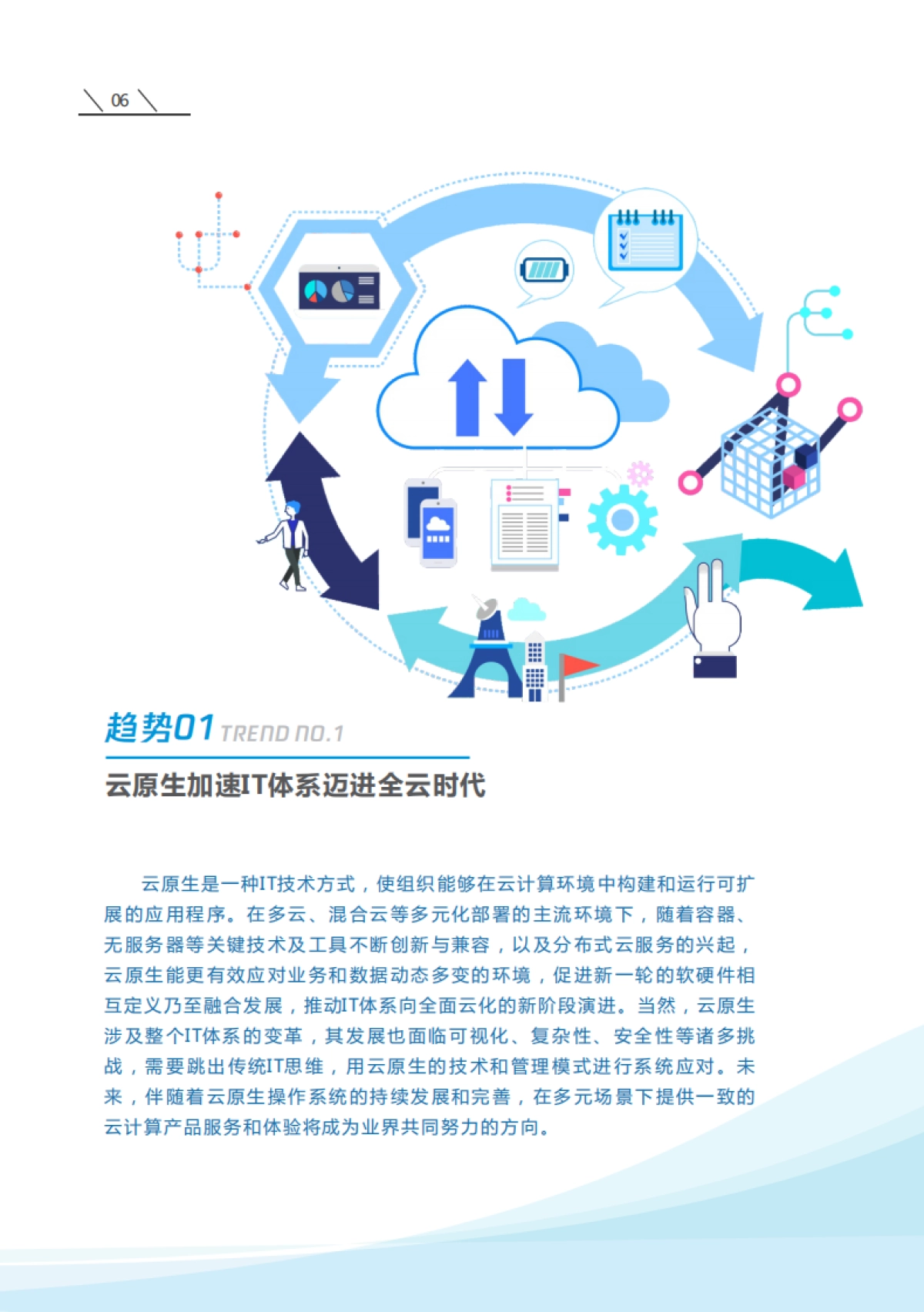 2022年十大数字科技前沿应用趋势-腾讯-42页_第7页