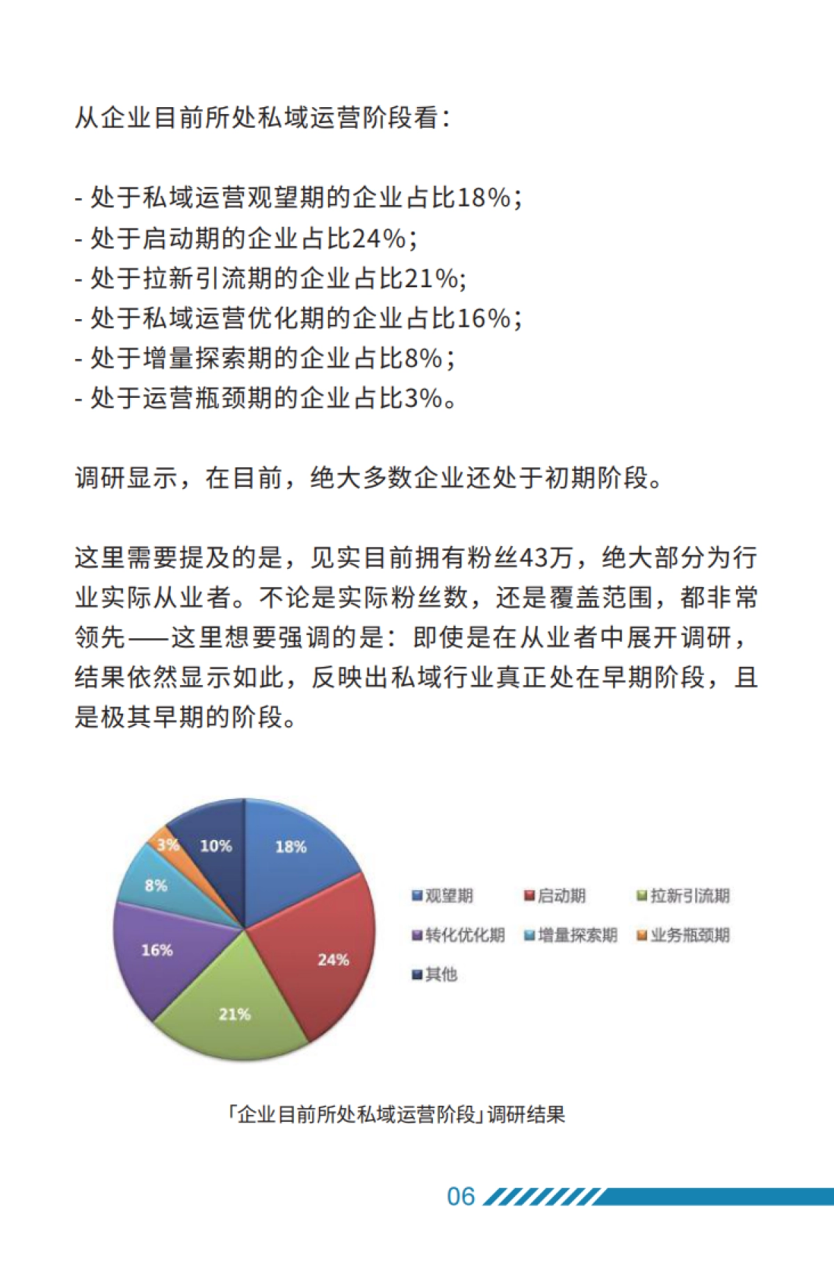2022年私域运营趋势及创业机会-见实科技-64页_第9页