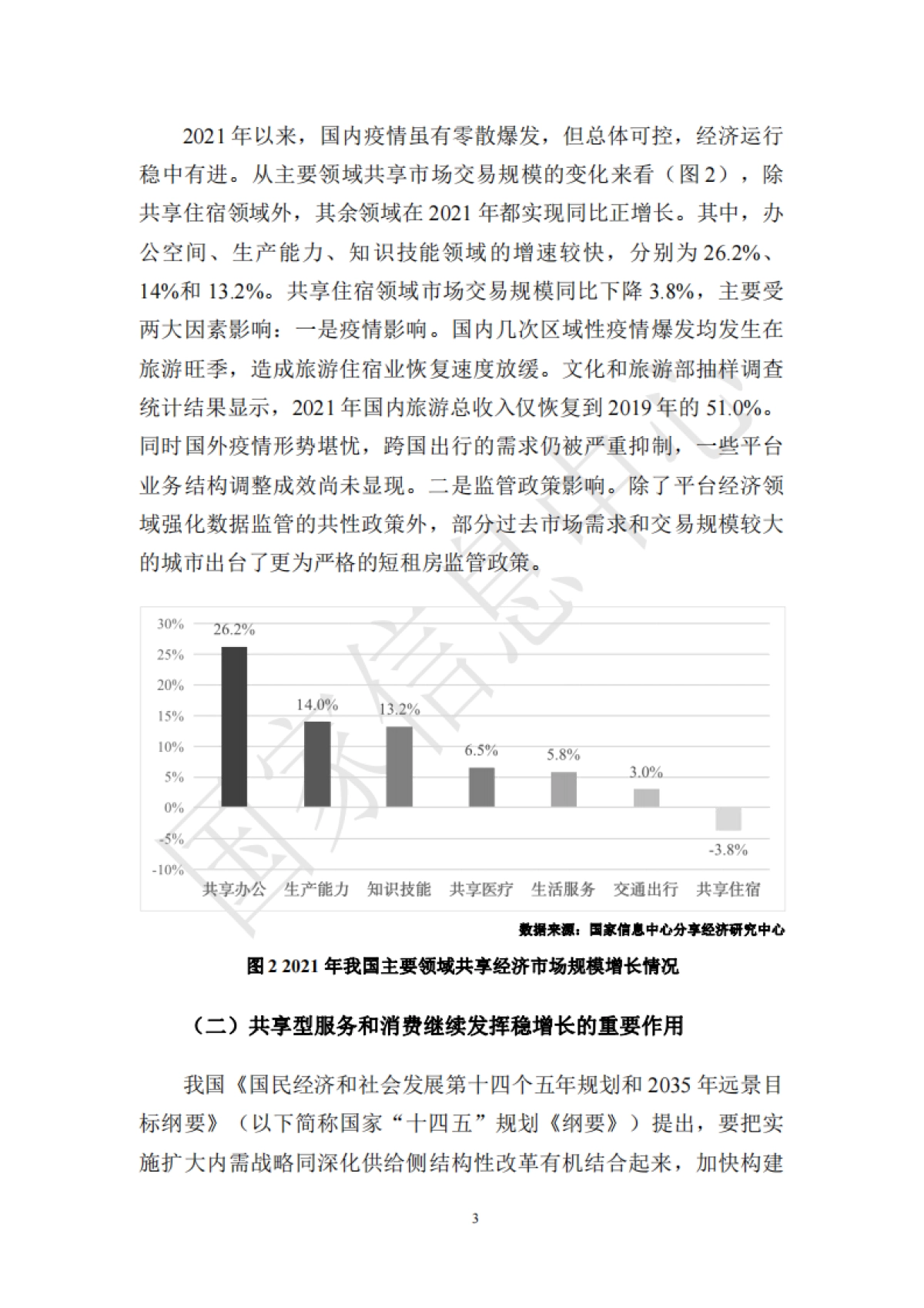 2022年中国共享经济发展报告-国家信息中心_第5页