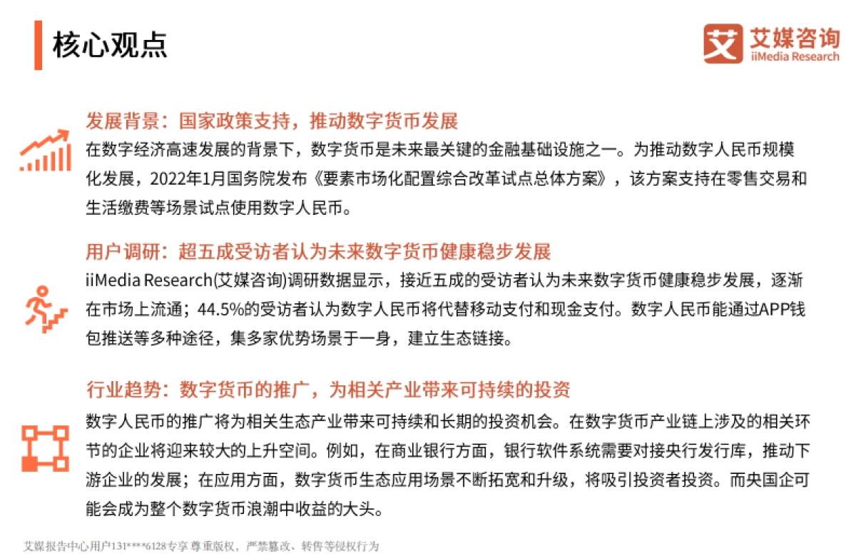 2022年中国数字货币发展研究报告-艾媒咨询-21页_第2页