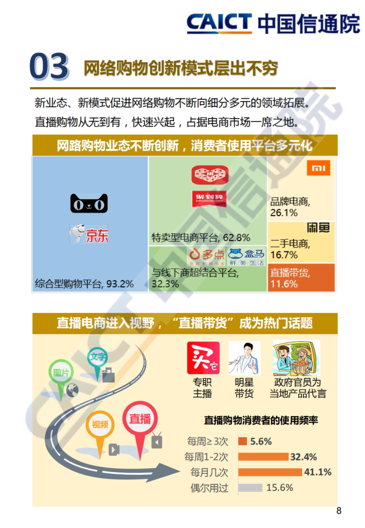 中国居民信息消费调查报告(2020年)-中国信通院-16页_第8页