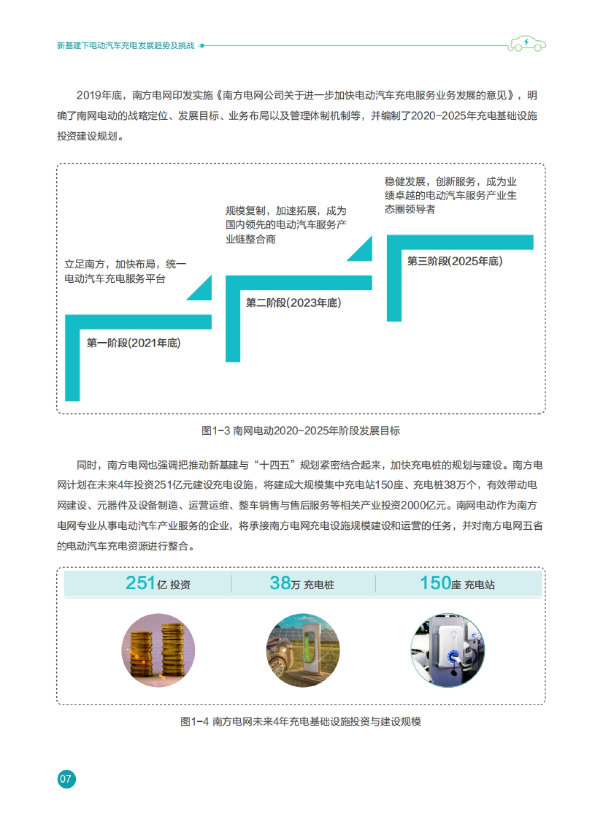 华为：智慧充电桩物联网技术白皮书_第10页