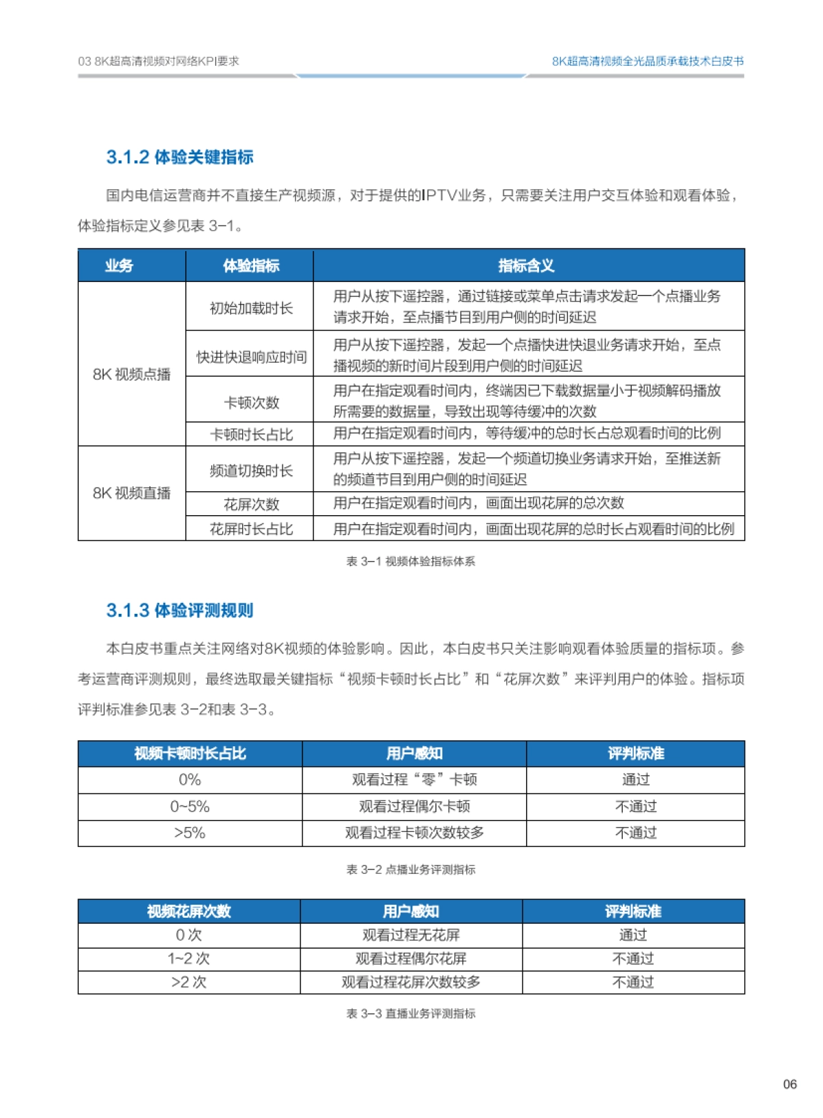 华为-8K超高清视频全光品质承载技术白皮书_第10页
