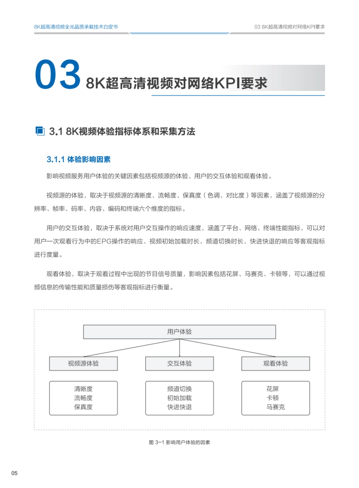 华为-8K超高清视频全光品质承载技术白皮书_第9页