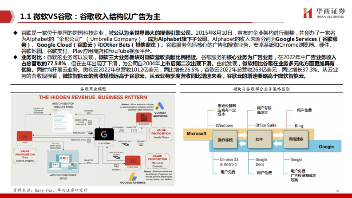 华西证券：微软产业链深度-科技平权时代_第7页