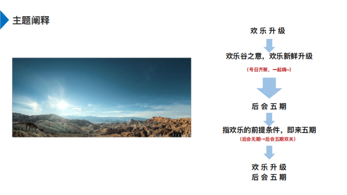 欢乐谷五期·系列短视频方案_第10页