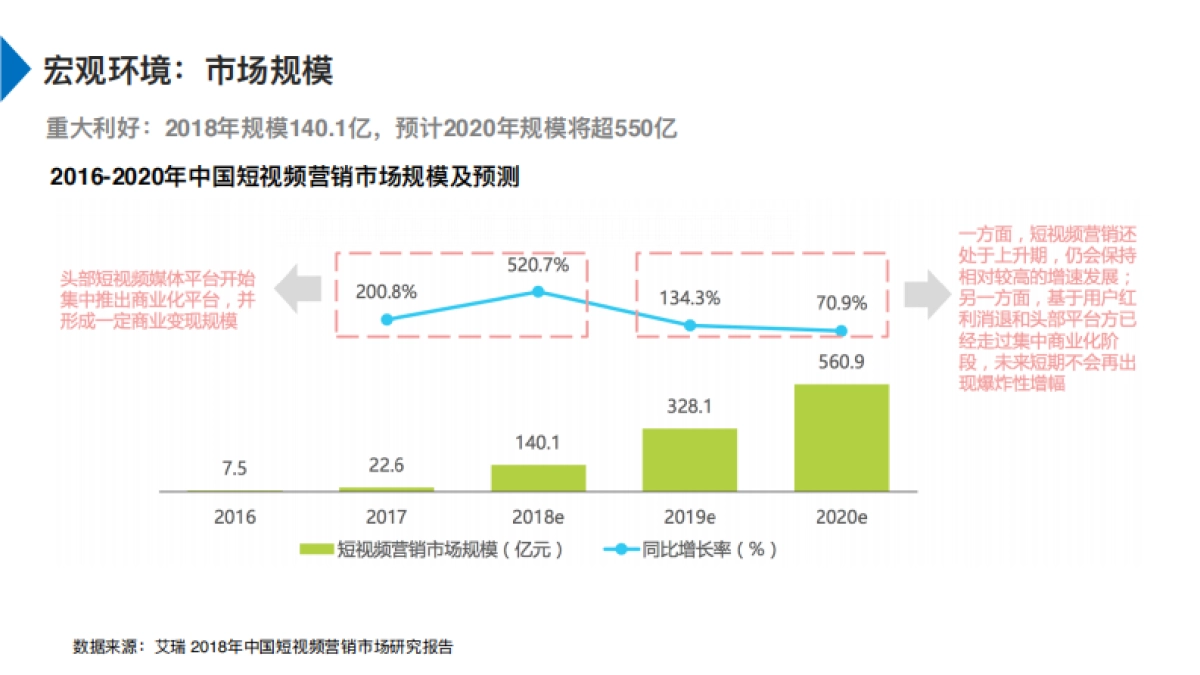 欢乐谷五期·系列短视频方案_第3页