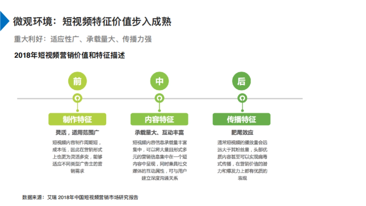 欢乐谷五期·系列短视频方案_第5页